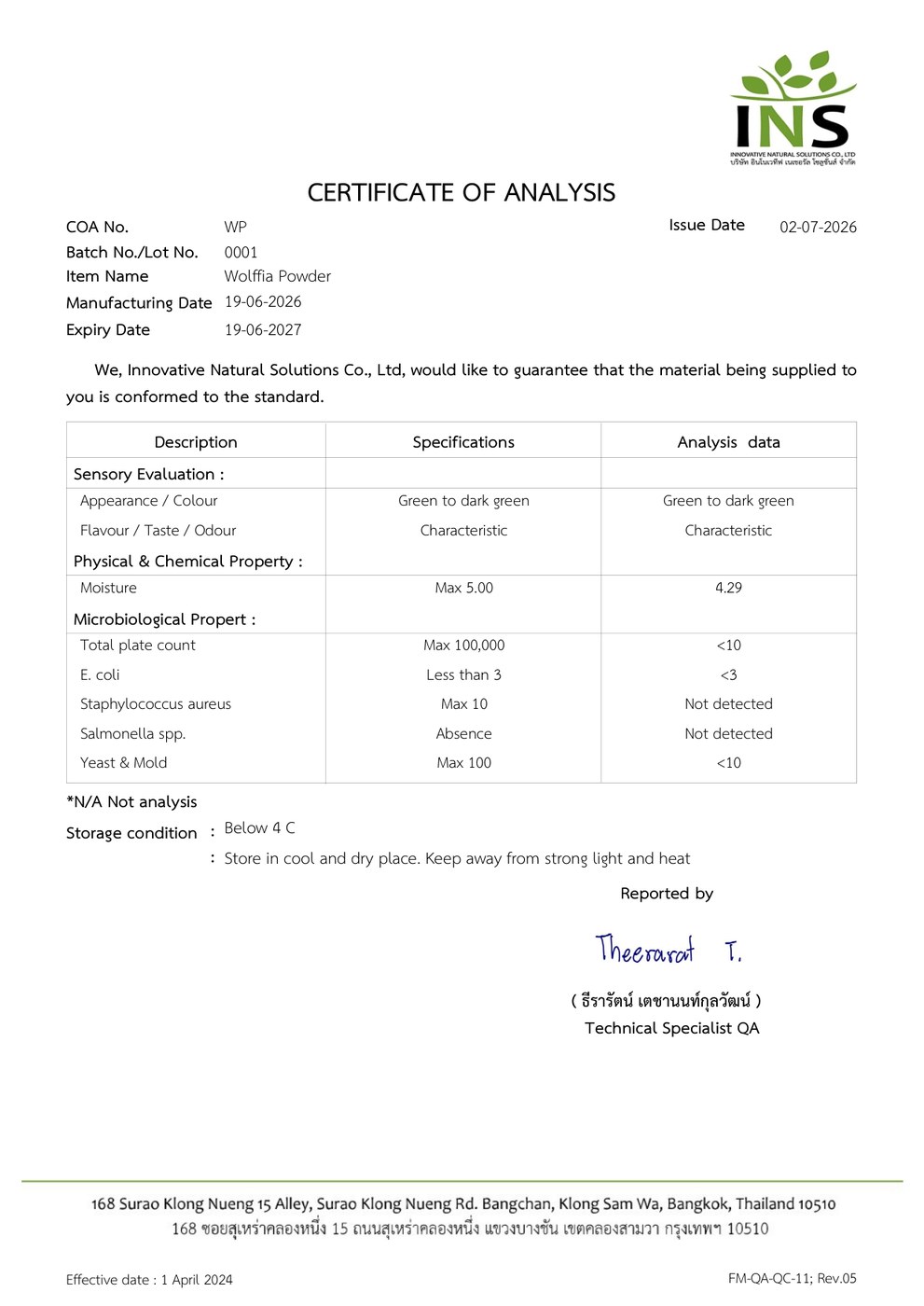 Certificate of Analysis — Wolffia Powder