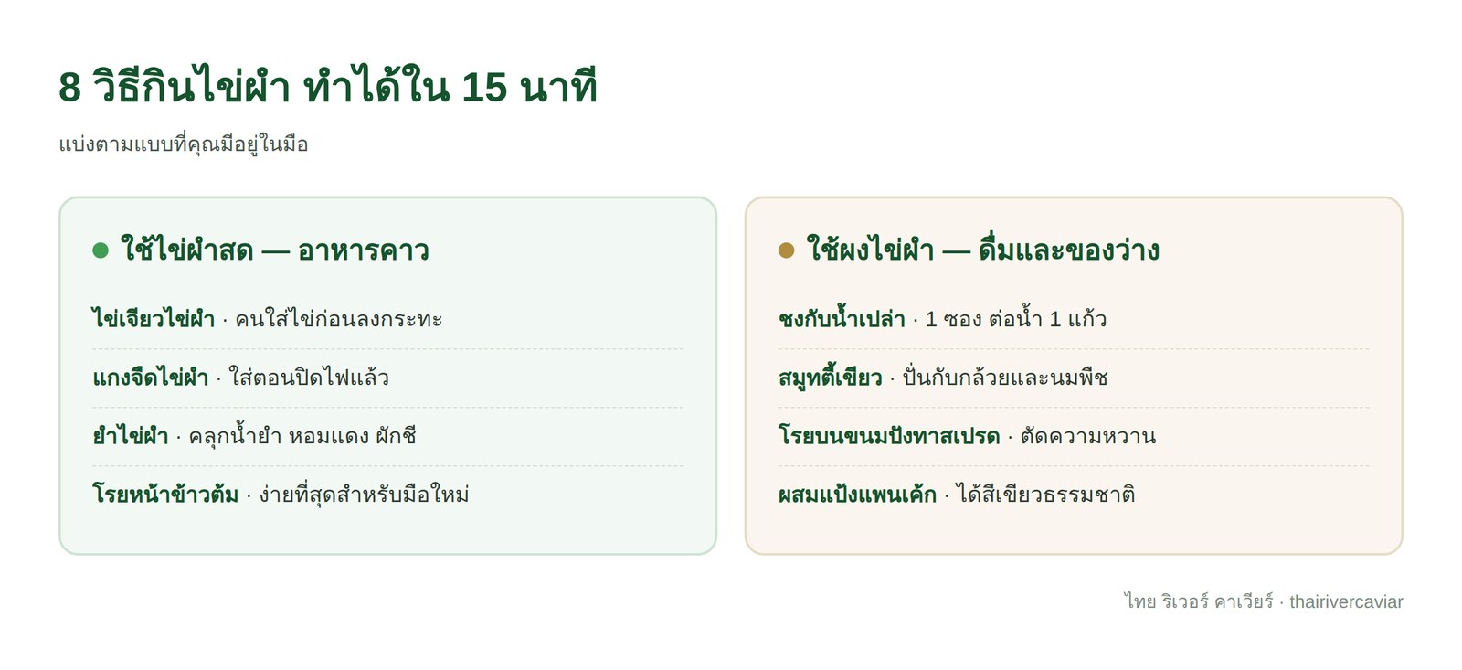 ตารางสรุป 8 เมนูไข่ผำ