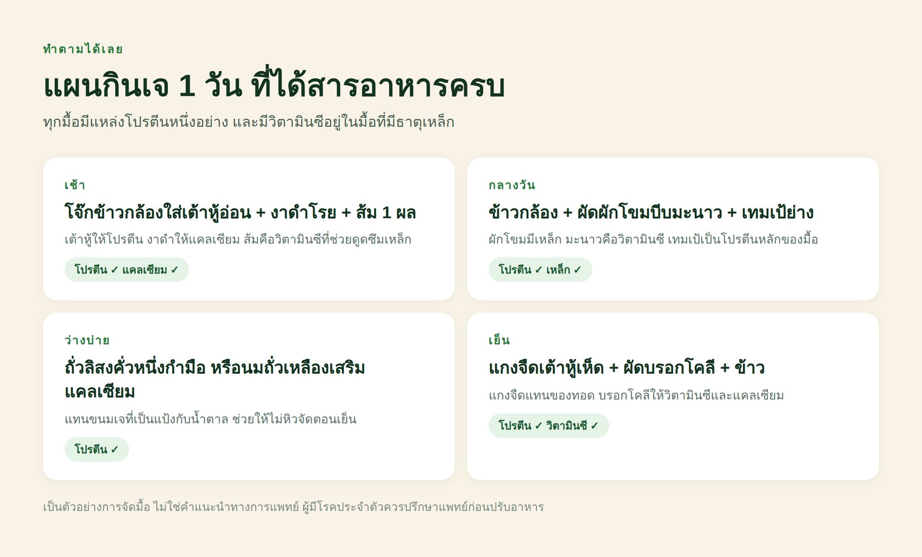 แผนกินเจหนึ่งวัน เช้า กลางวัน เย็น